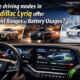 Do the driving modes in cadillac lyriq offer different ranges or battery usages?