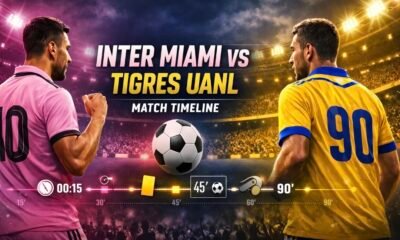 Complete inter miami vs tigres uanl timeline match history