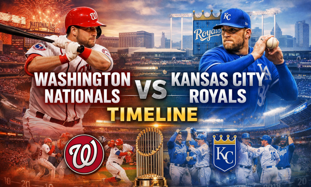 Washington Nationals vs Kansas City Royals Timeline
