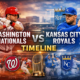 Washington Nationals vs Kansas City Royals Timeline