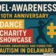 DelAWAREness: The 10th Anniversary Dance Charity Showcase Raising