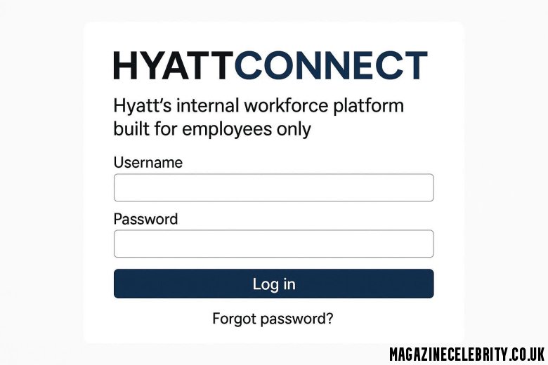 HyattConnect 2026: Complete Employee Portal Guide