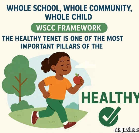Healthy Tenet: The Core Principles of the Whole School, Whole Community