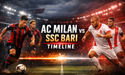 AC Milan vs SSC Bari Timeline: Historic Rivalry Story