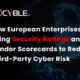 How European Enterprises Are Using Security Ratings and Vendor Scorecards to Reduce Third-Party Cyber Risk