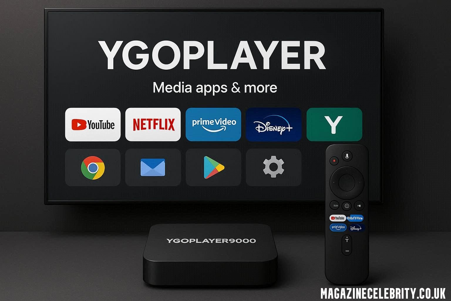 YGOplayer – YGOplayer, YGOplayer9000, Media Apps & More