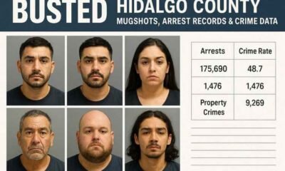 Busted Hidalgo County: Mugshots, Arrest Records & Crime Data