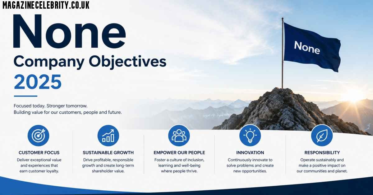 None Company Objectives 2025