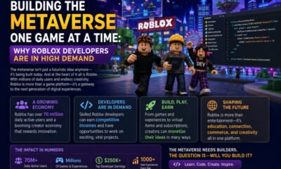 Building the Metaverse One Game at a Time: Why Roblox Developers Are in High Demand