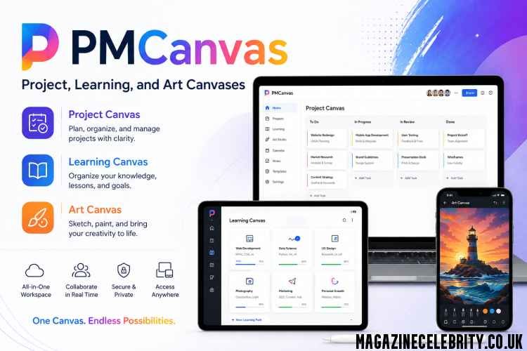 PMCanvas: The Ultimate Guide to Project, Learning, and Art Canvases