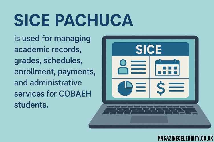 SICE Pachuca: COBAEH Student Portal, Access, Features