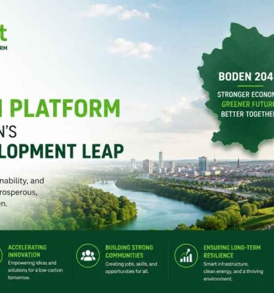 Bodenxt: The Green Transition Platform Powering Boden’s 20-Year