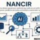 Nancir: The Revolutionary Method Transforming Industries Overnight