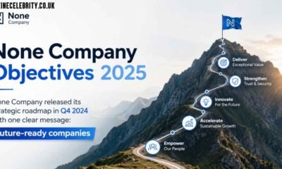None Company Objectives 2025: Strategic Roadmap and Vision