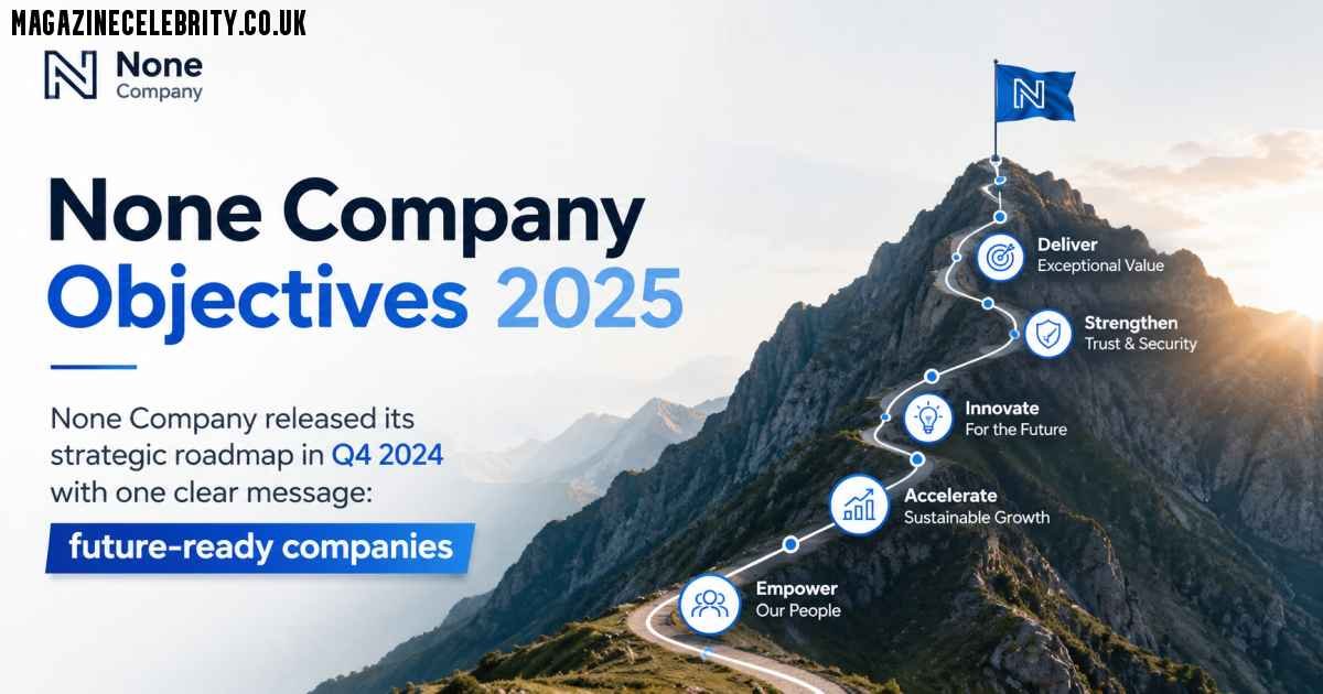 None Company Objectives 2025: Strategic Roadmap and Vision