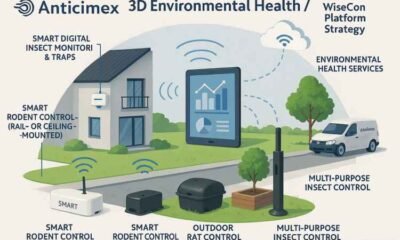 Anticimex 3D Sanidad Ambiental / WiseCon Estrategia de Plataforma