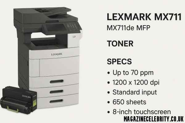 Lexmark MX711 Specs 2026: Print, Scan, Copy & Fax