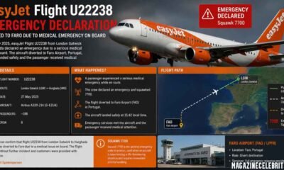 easyJet Flight U22238 Emergency Declaration