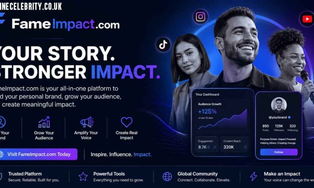 FameImpact.com: Full Review, Features, Safety, SEO Success