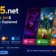 Raja15.net