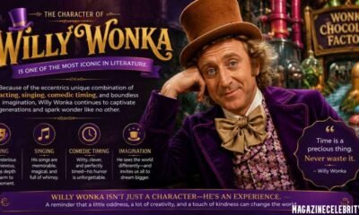 Casting Charlie and the Chocolate Factory